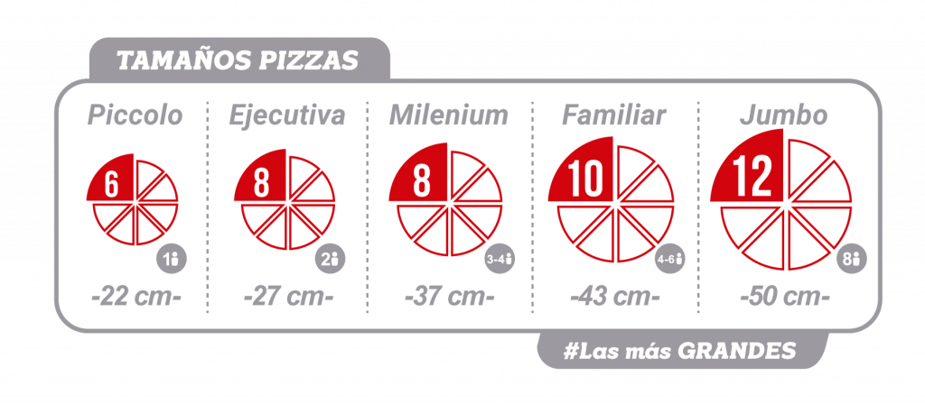 Pizzas Piccolo – Pizza