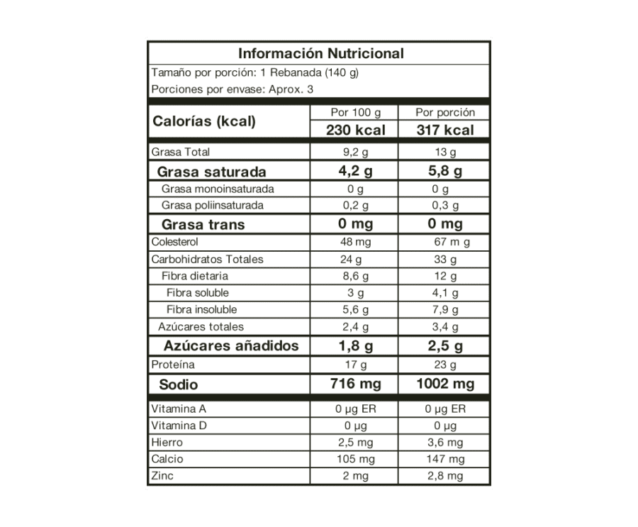 Pizza Ejecutiva Carnes Congelada - Imagen 2