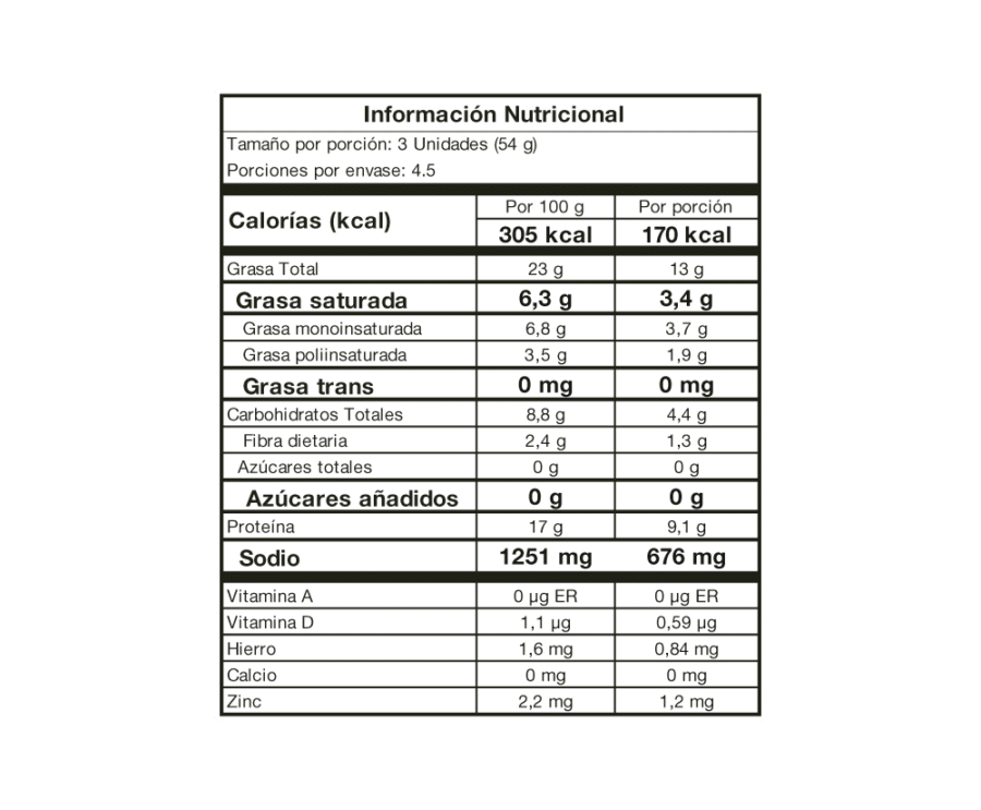 Chorizo Coctel - Imagen 2