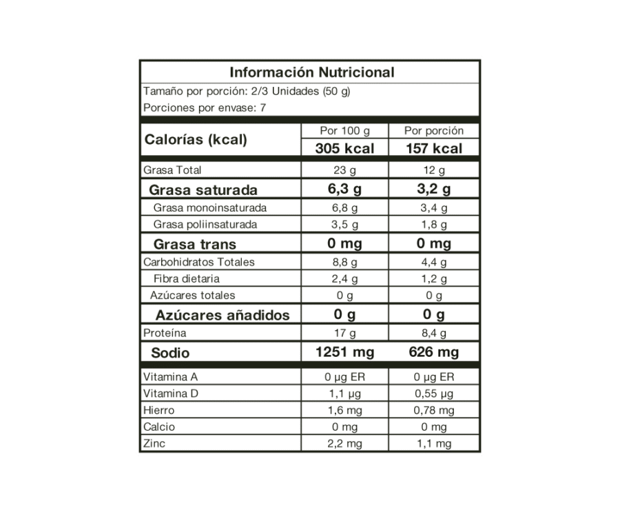 Chorizo 70 gr - Imagen 2